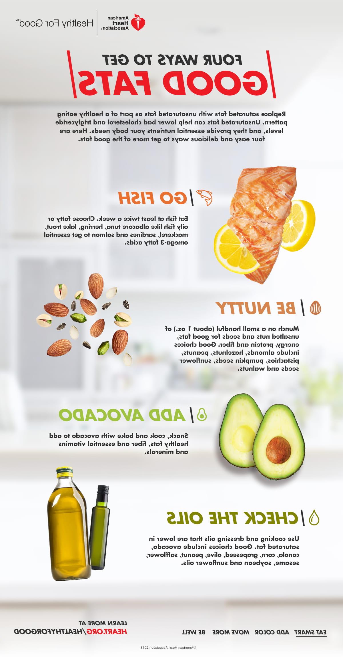 4 Ways to Get Good Fats Infographic